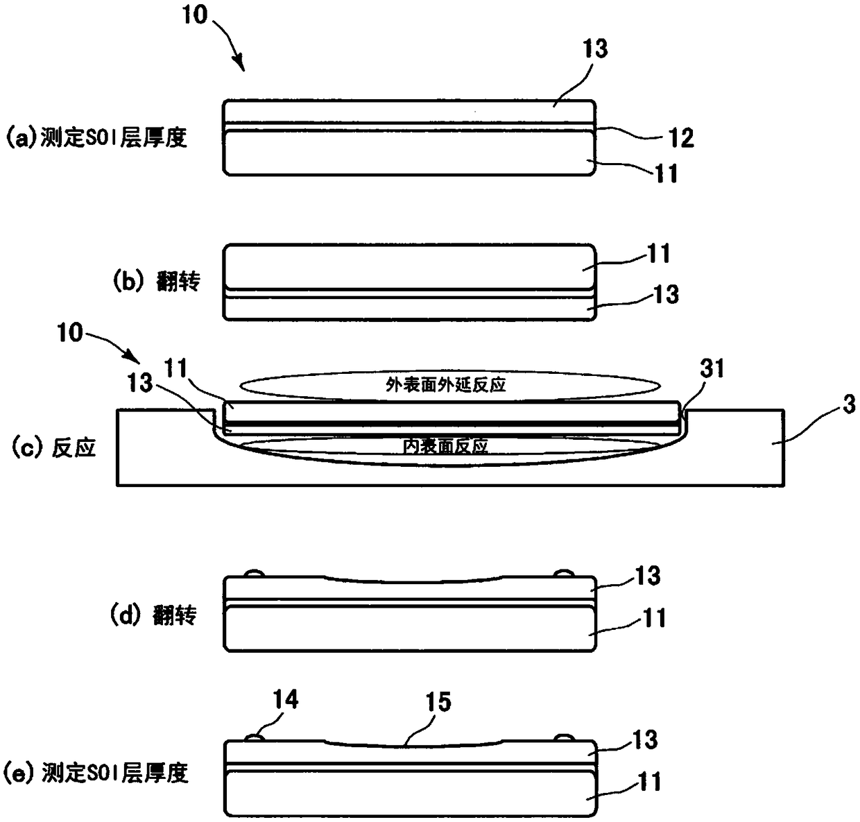 Method for evaluating wafer and method for manufacturing epitaxial wafer