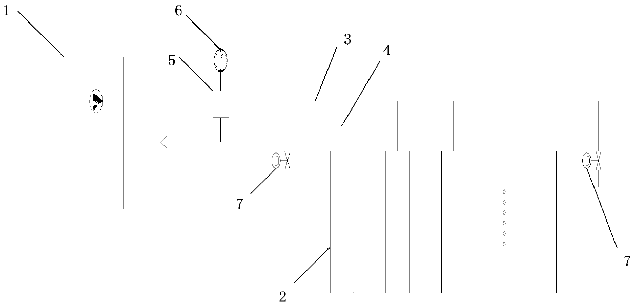 Bag type water stop structure for gate