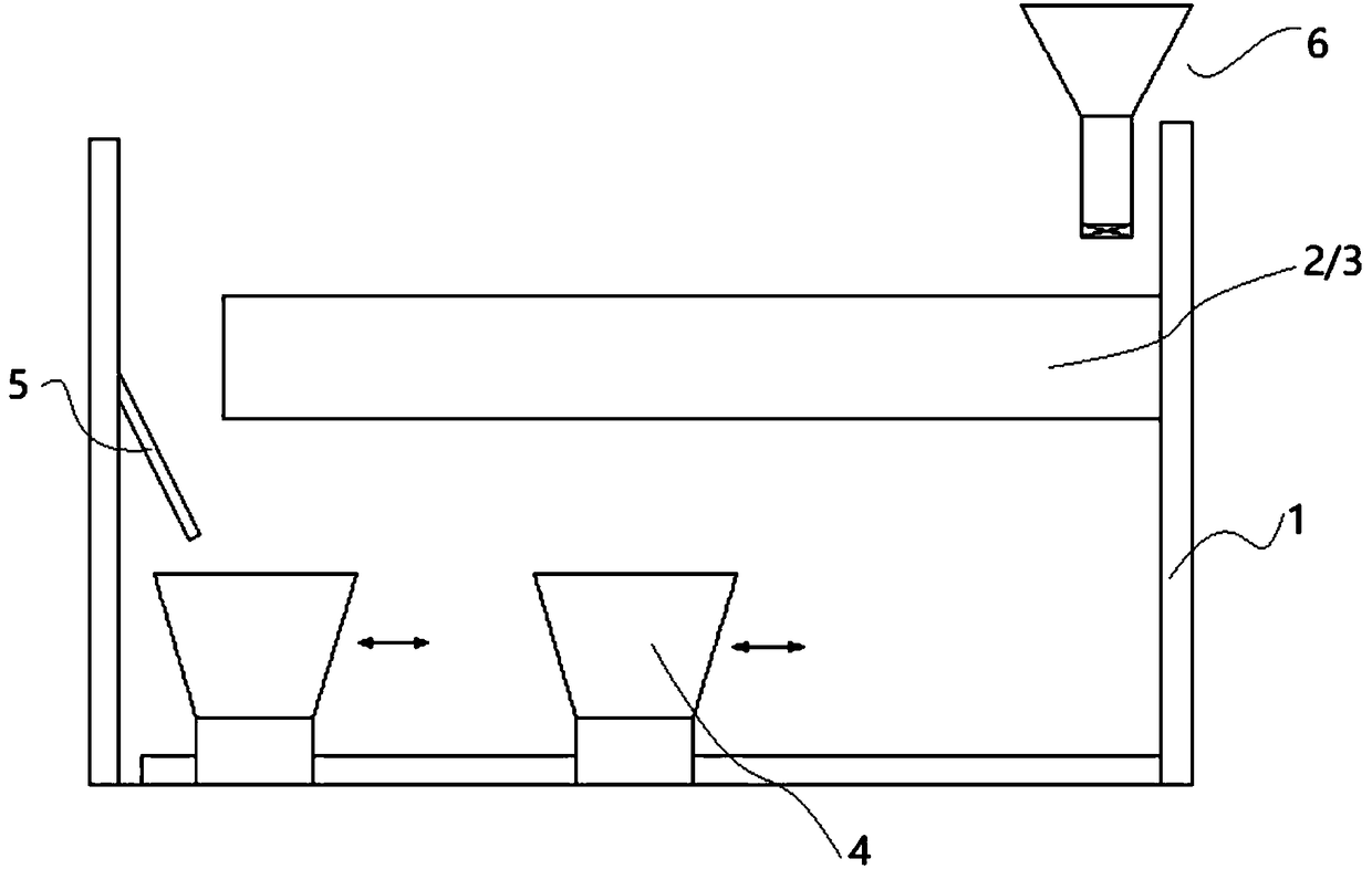 Screening device for gingkoes