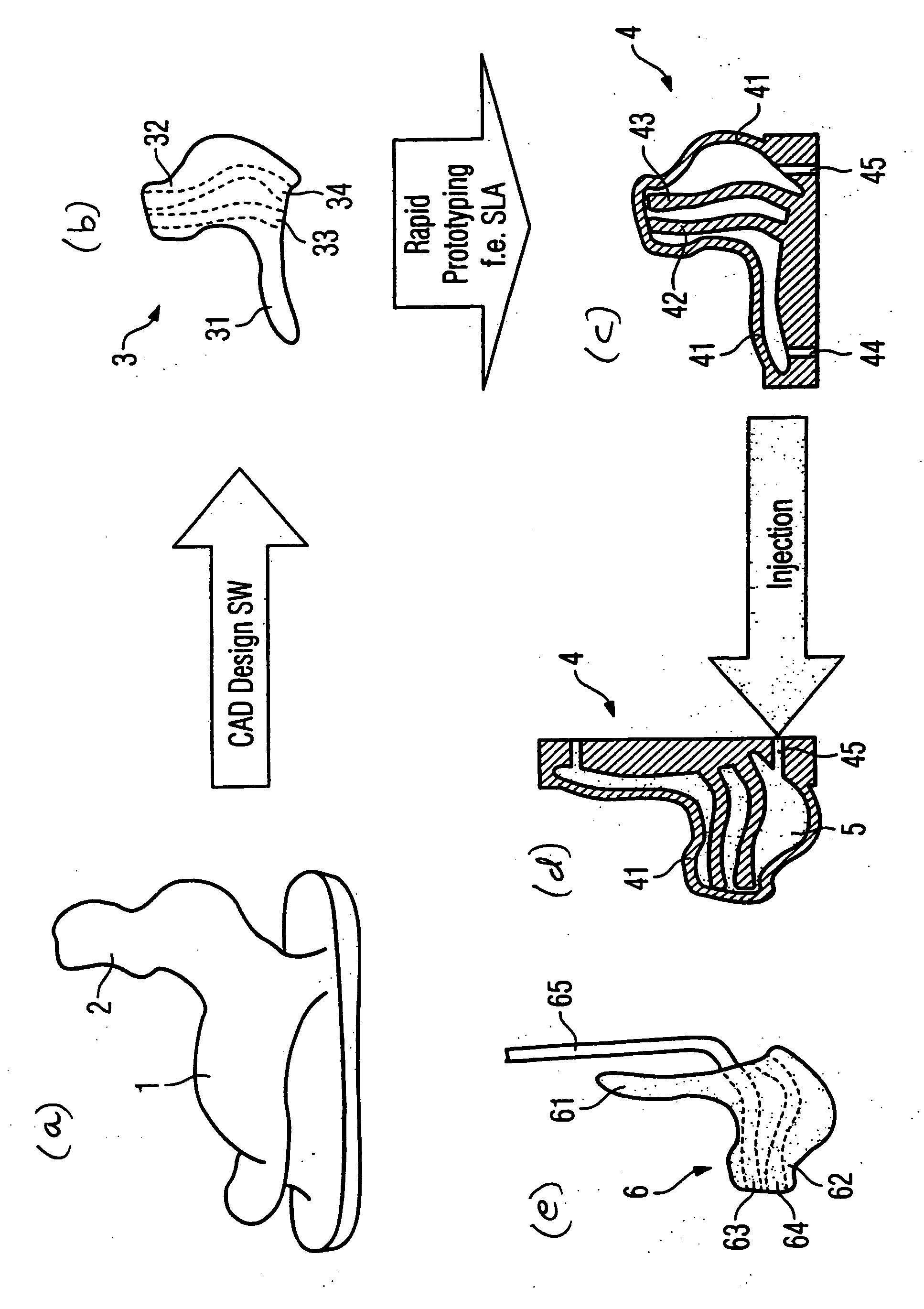 Method for producing a hearing device component and a mold therefor, and component and mold produced by the method