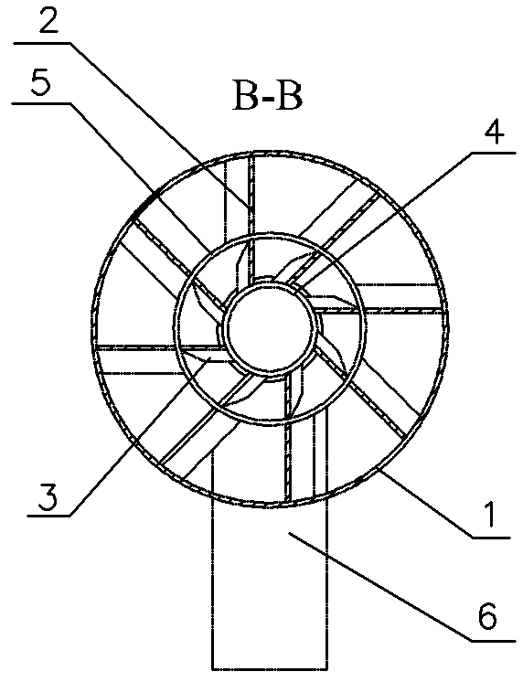 Blade swirl-type dilution mixer for gas drainage