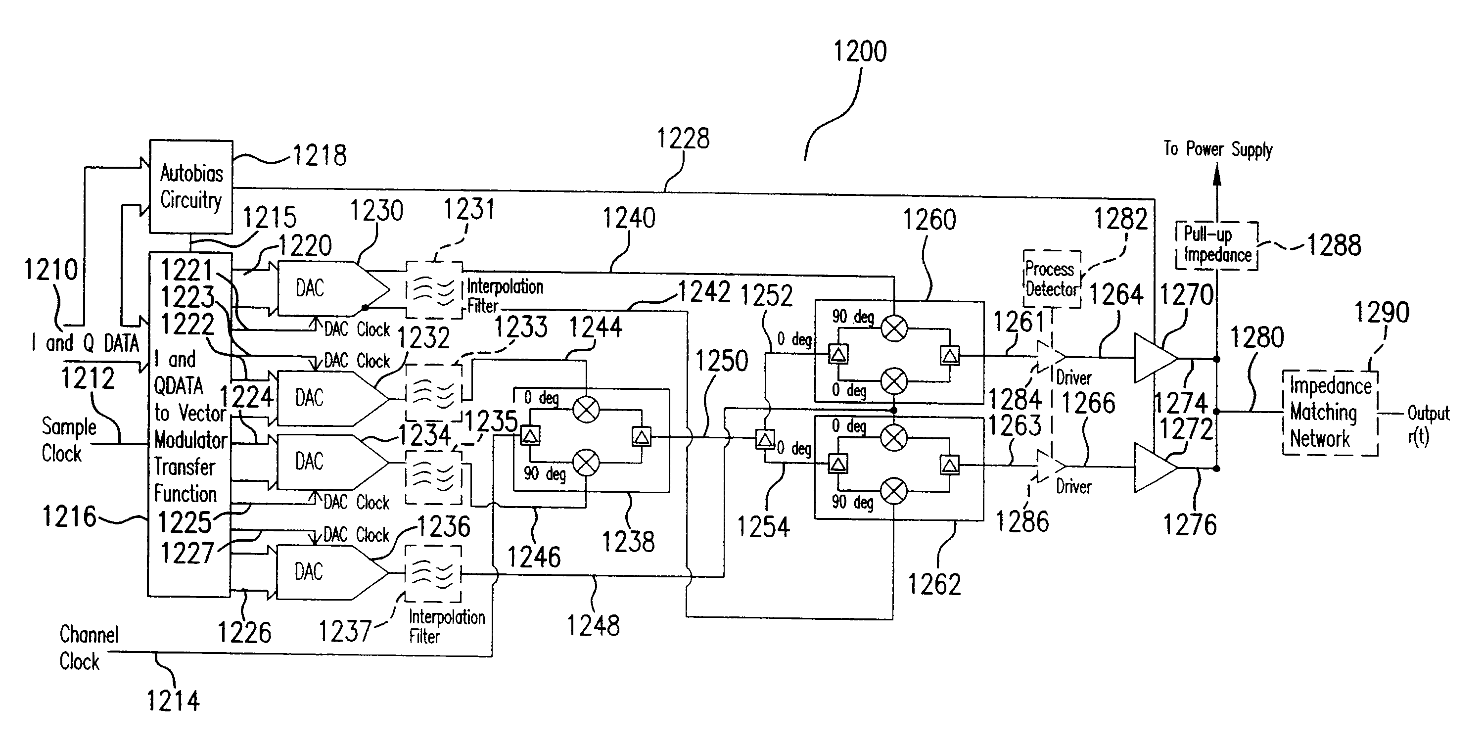 RF power transmission, modulation, and amplification, including embodiments for generating vector modulation control signals