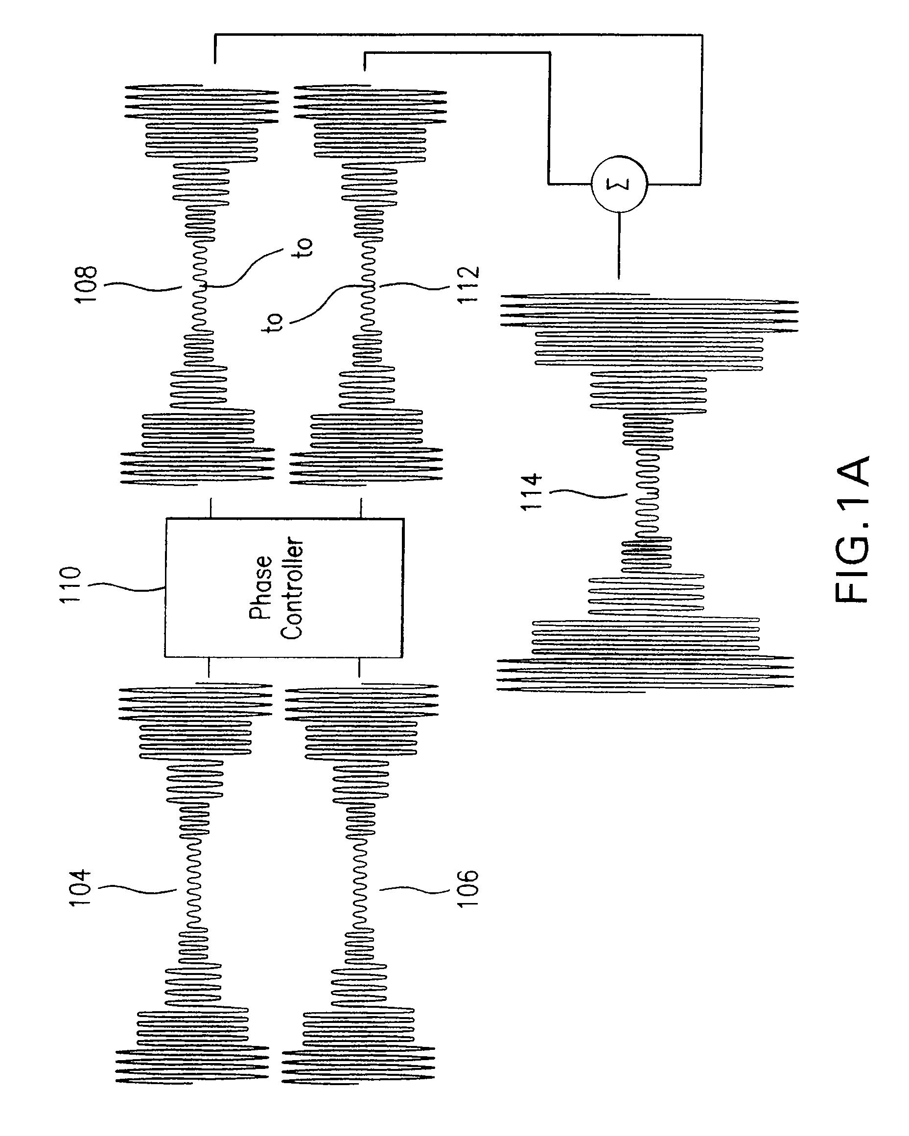 RF power transmission, modulation, and amplification, including embodiments for generating vector modulation control signals