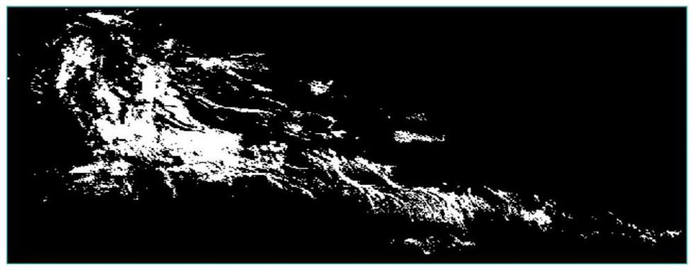 A Remote Sensing Supervised Classification Method Based on Subclass Training Samples