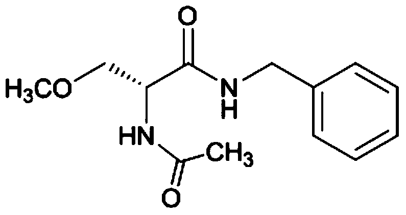 A kind of methylation method of lacosamide intermediate