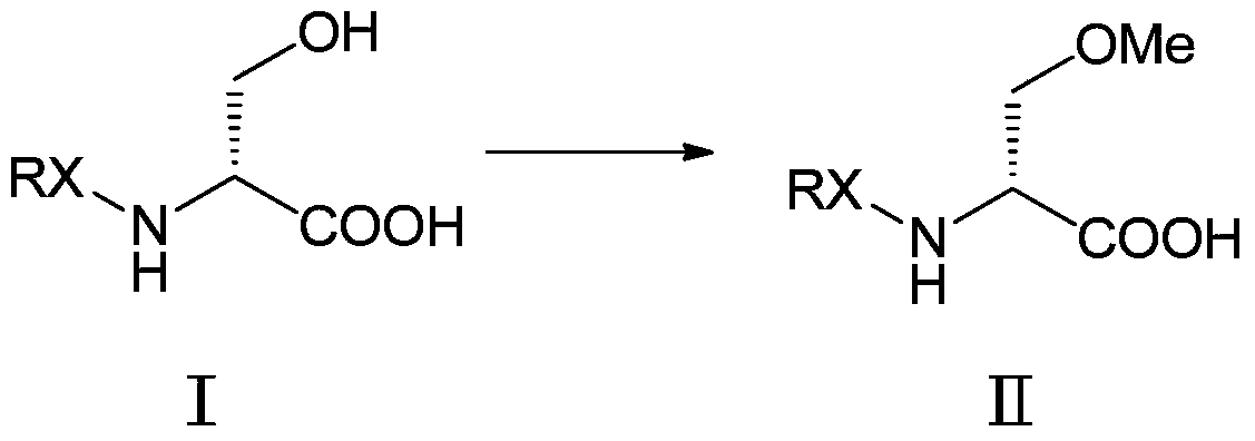 A kind of methylation method of lacosamide intermediate