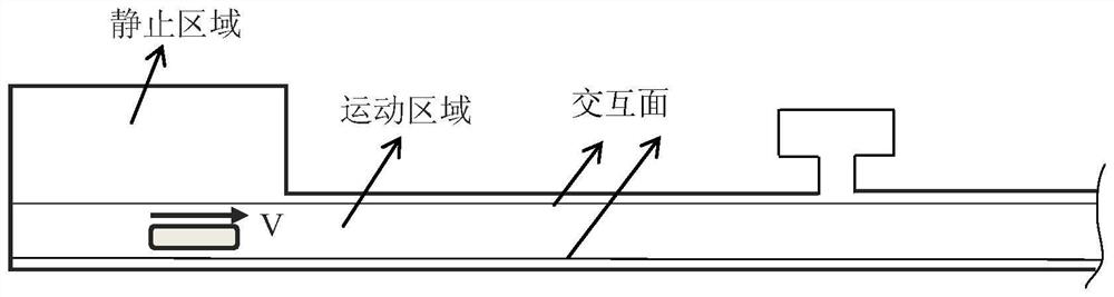 Structural grid division method for simulating tunnel train movement based on dynamic grid