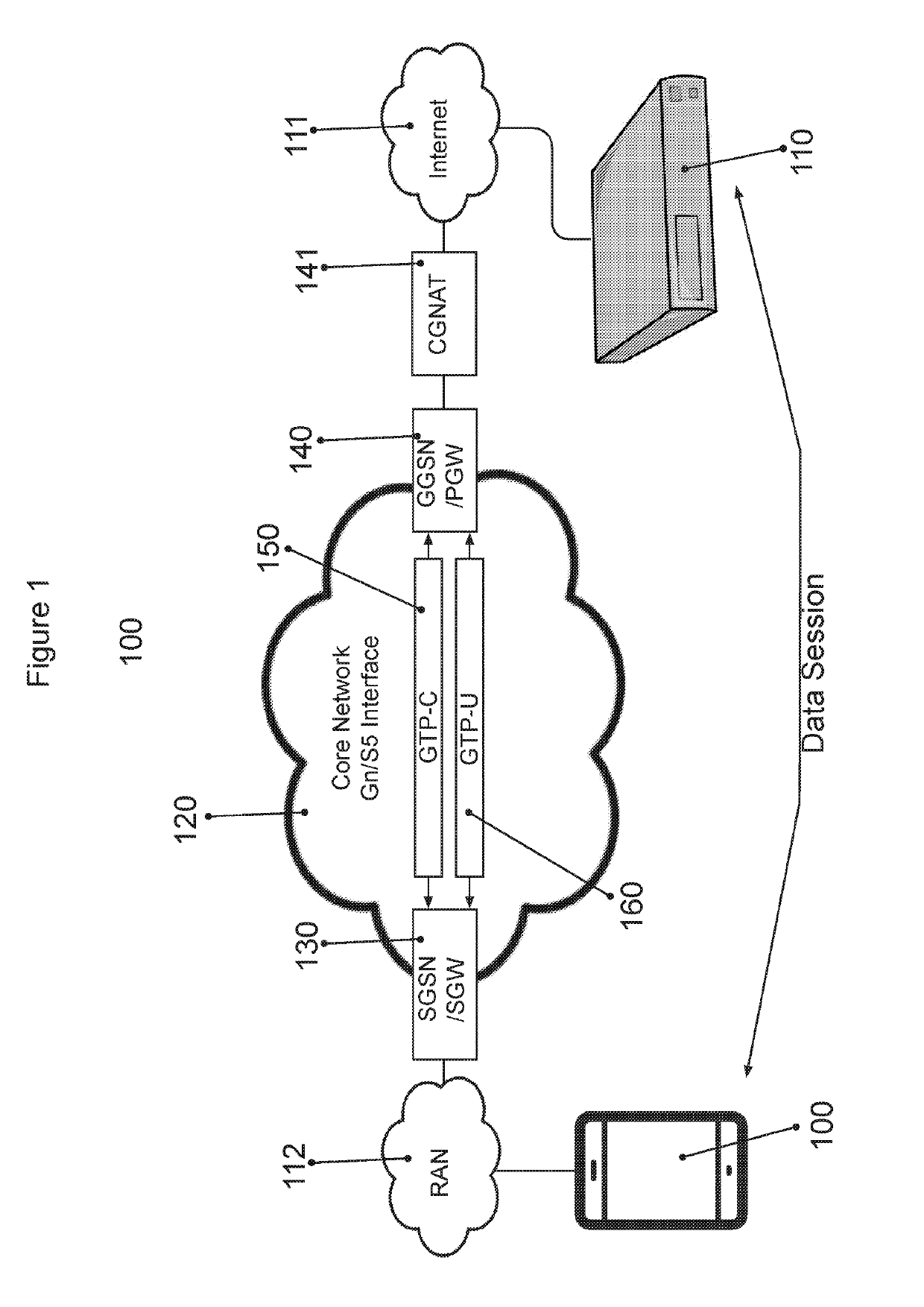 Data retention probes and related methods