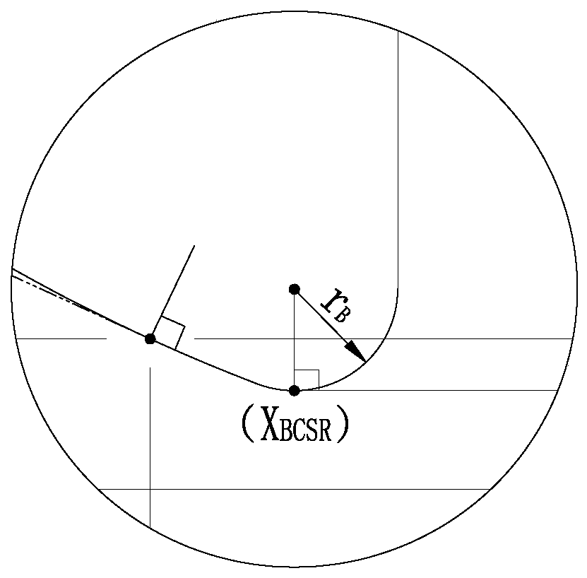 Frustum-cylinder combined shaped thin-walled element mouldless spinning forming method based on spherical spinning roller