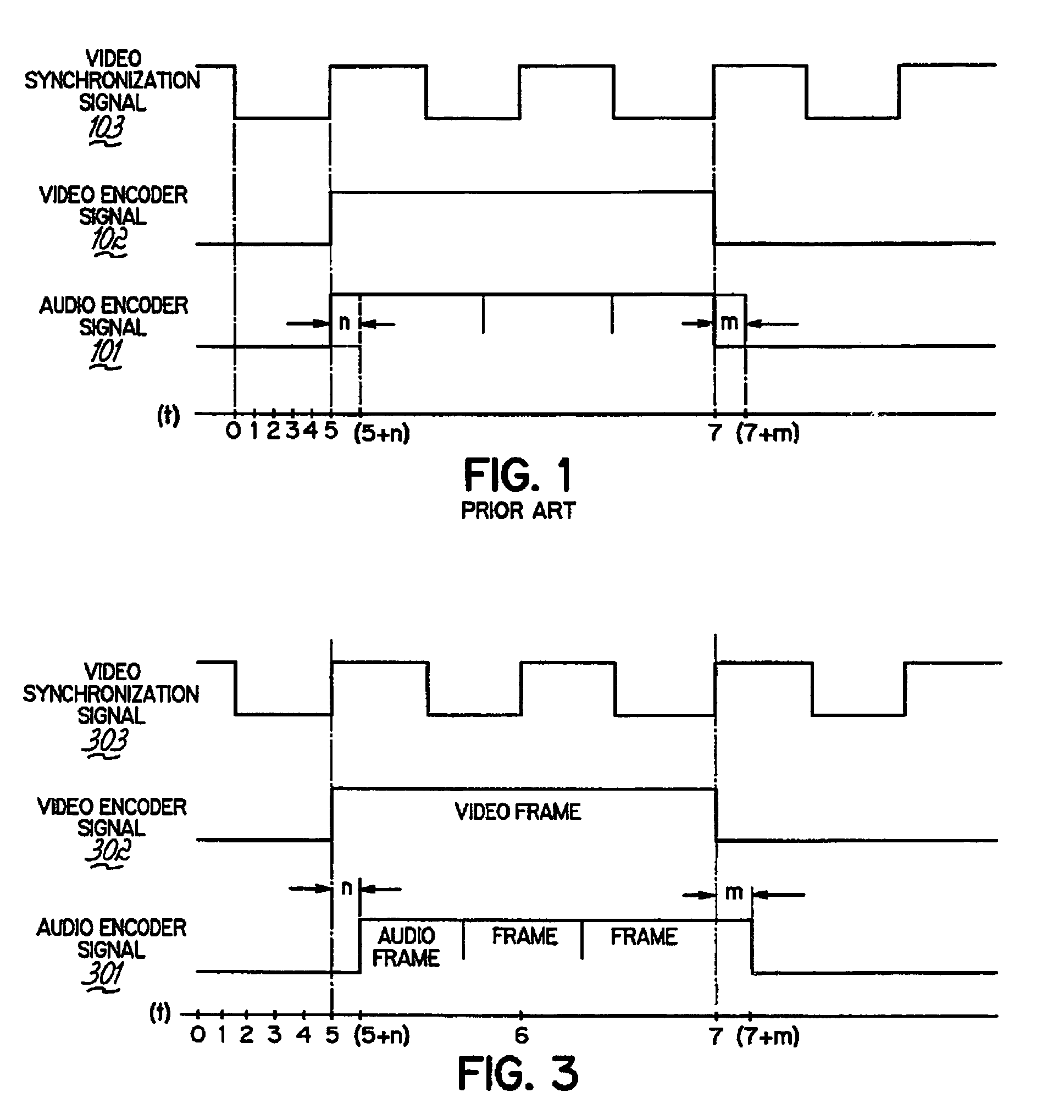 Start/stop audio encoder apparatus and method for synchronizing digital audio and video signals