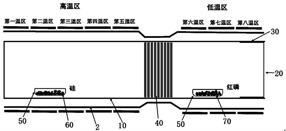 Preparation method of silicon-phosphorus alloy