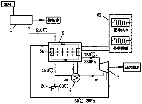 Heat engine-hydrogen reaction bed combined circulating system