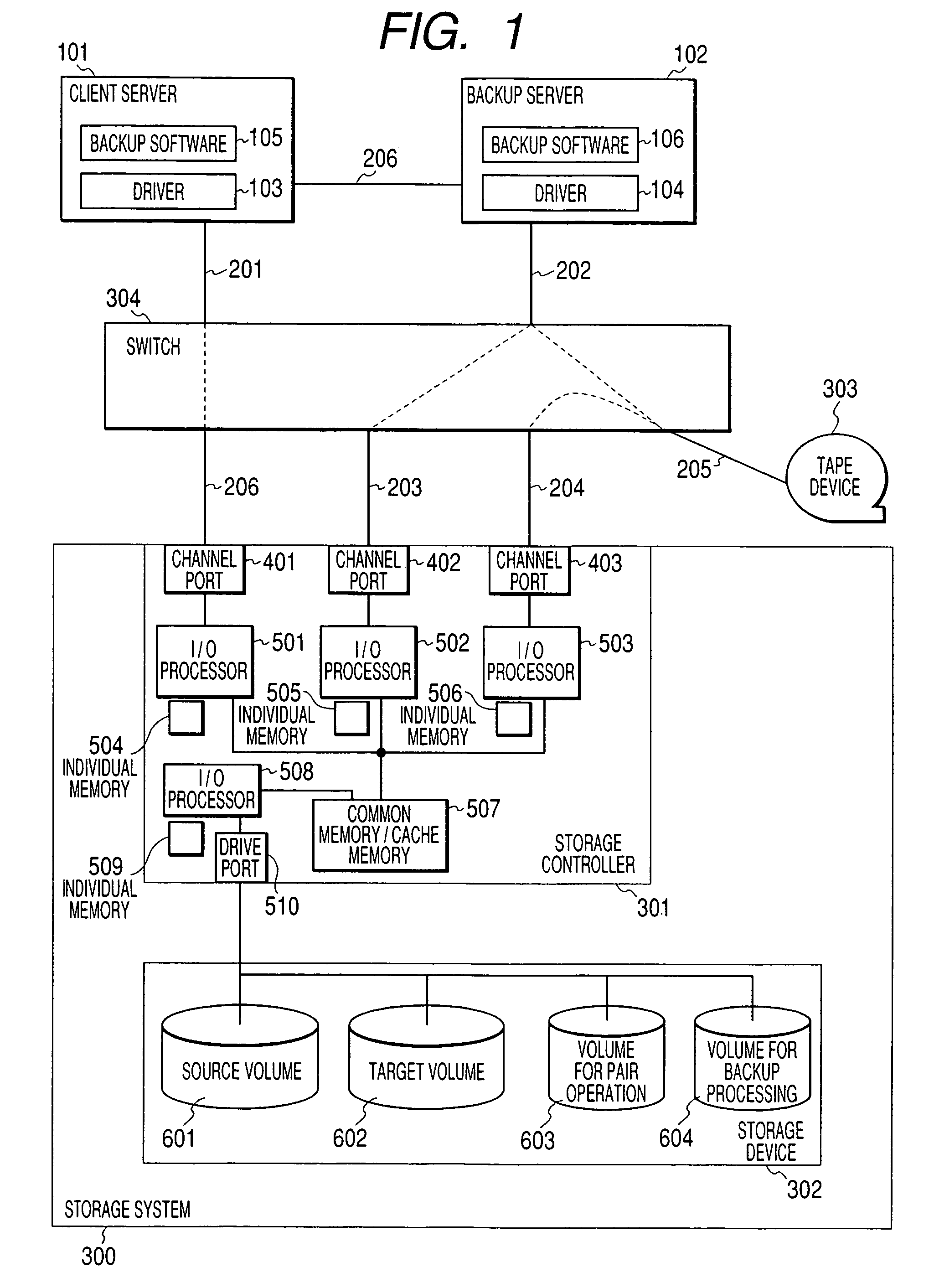 Storage system, backup system, and backup method