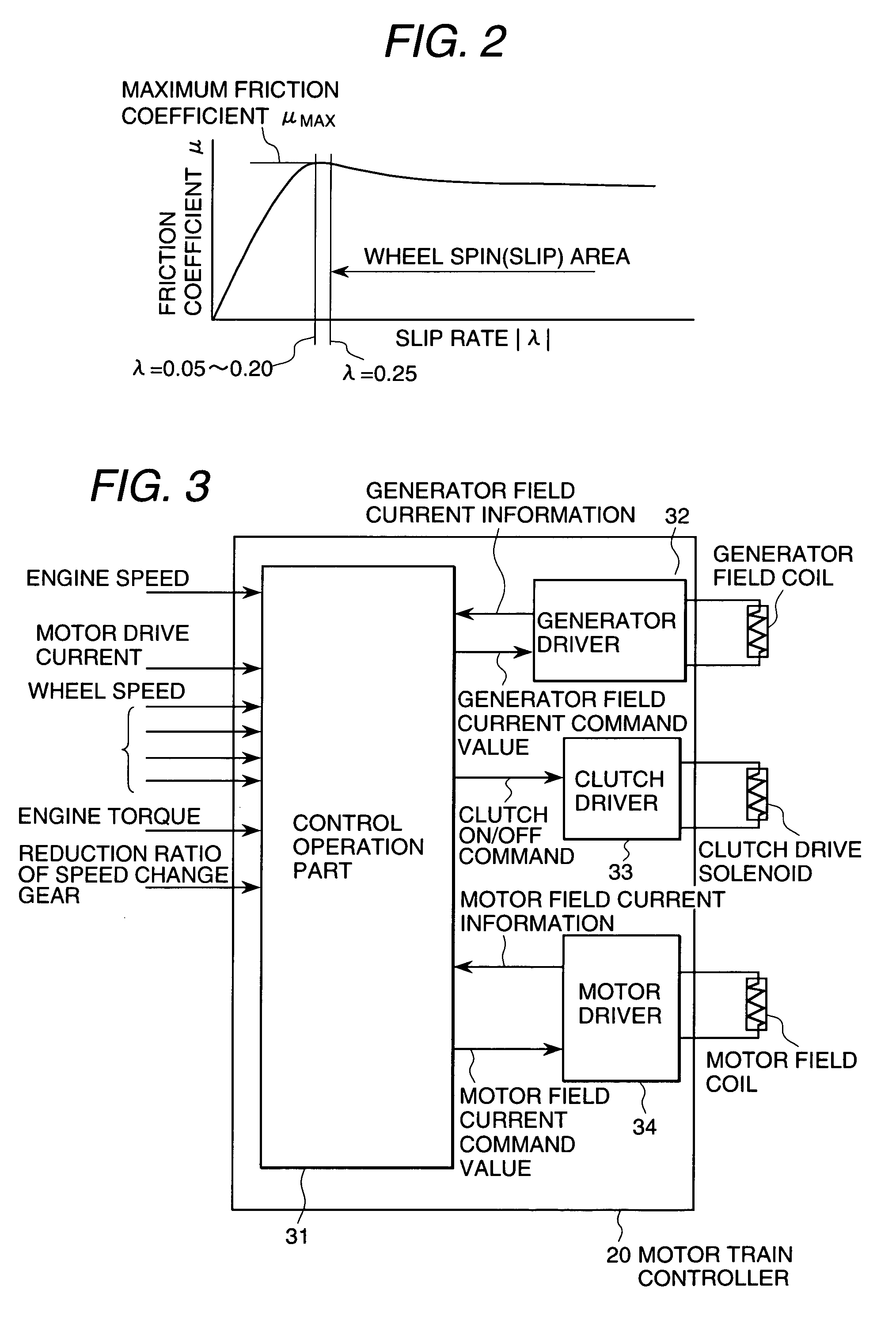 Hybrid car control apparatus