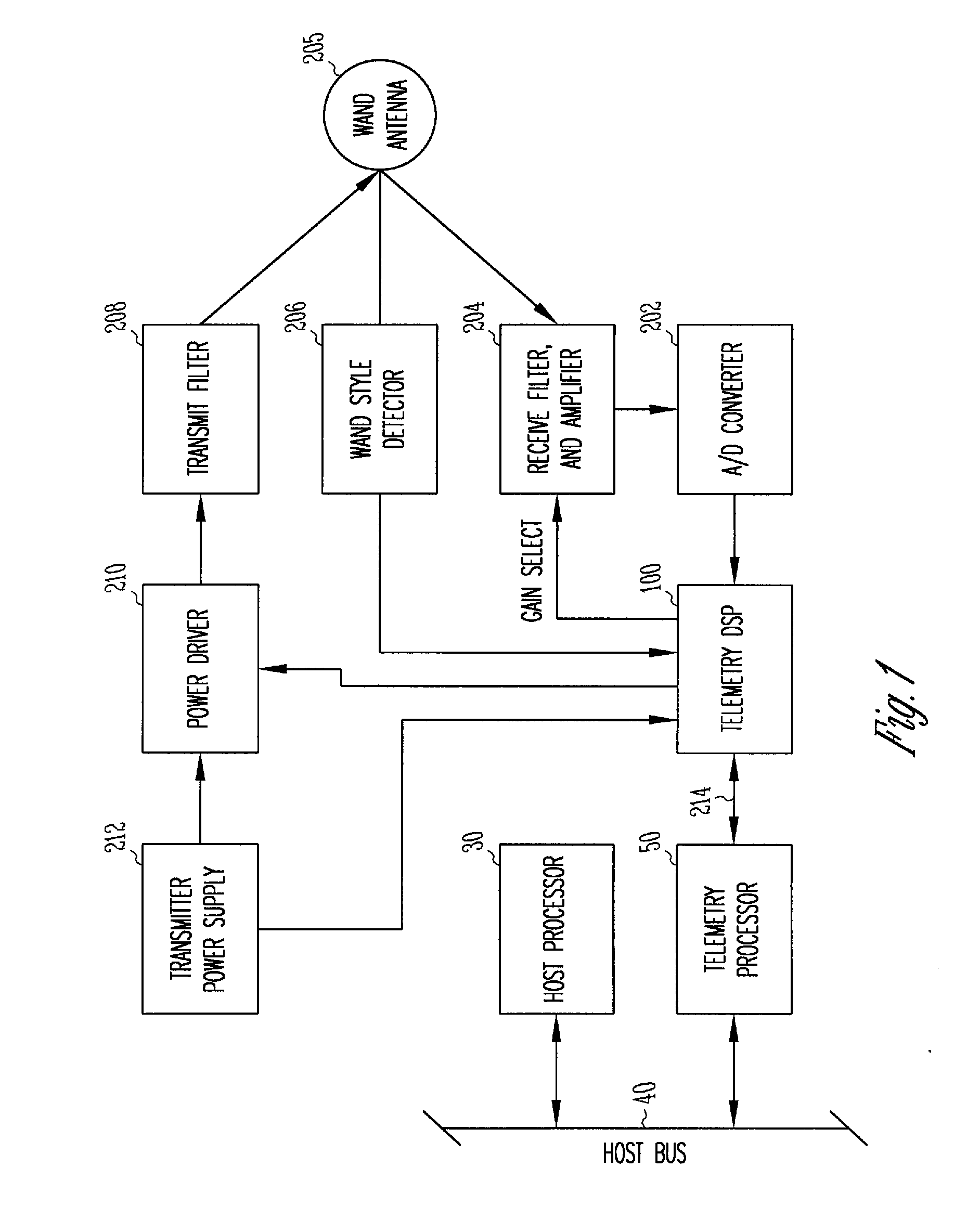 System and method for receiving telemetry data from an implantable medical device