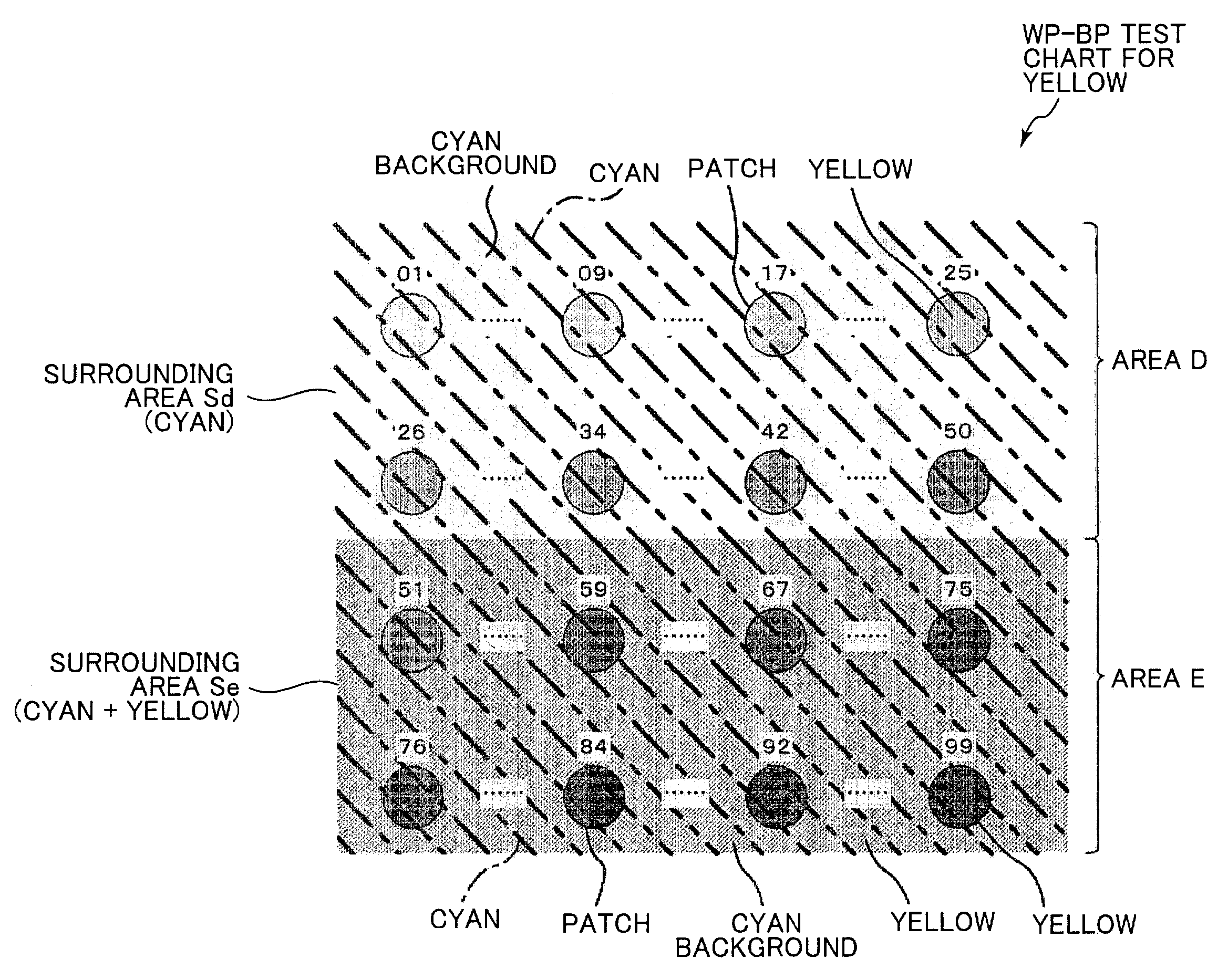 Patch forming device