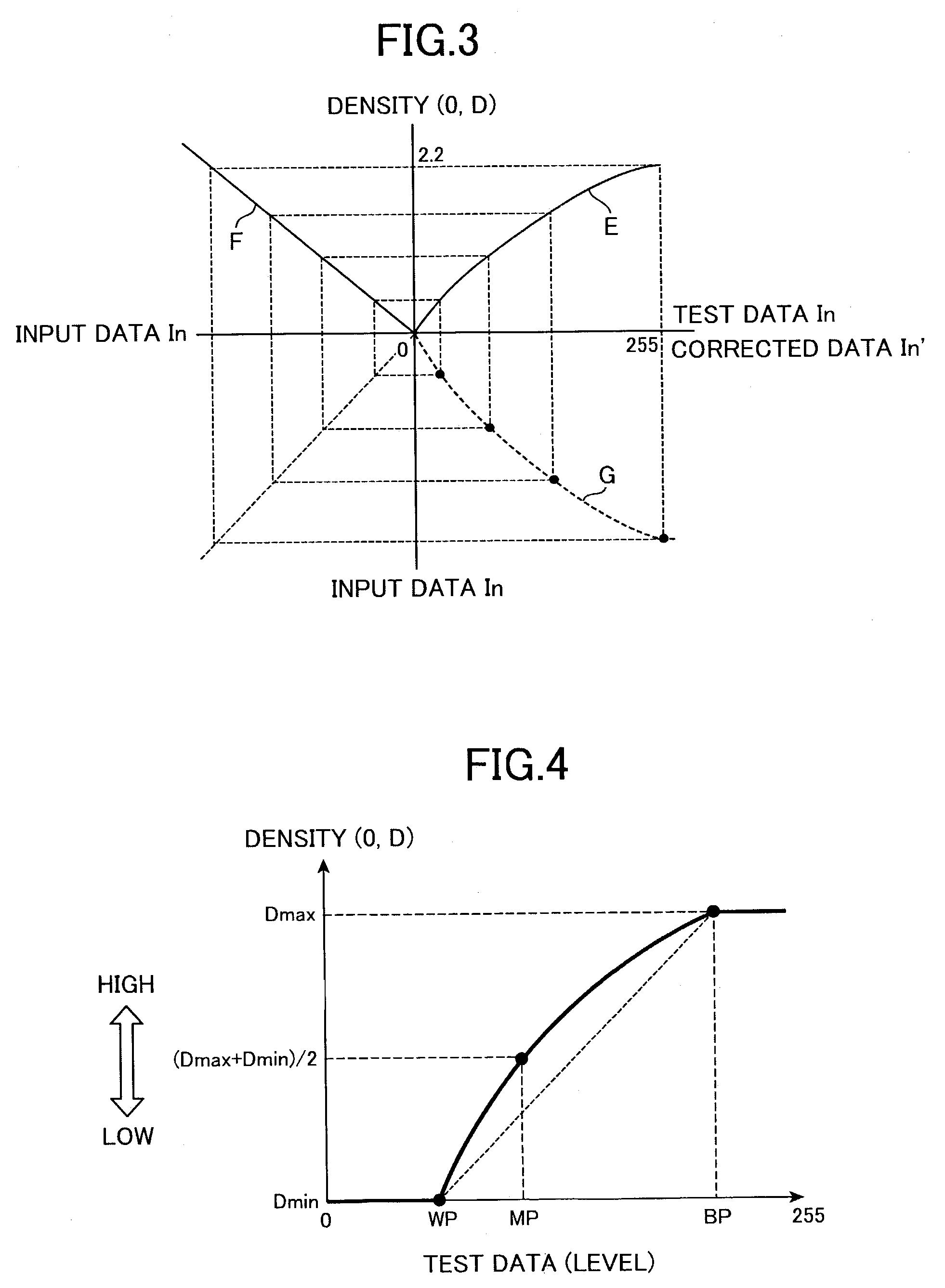 Patch forming device