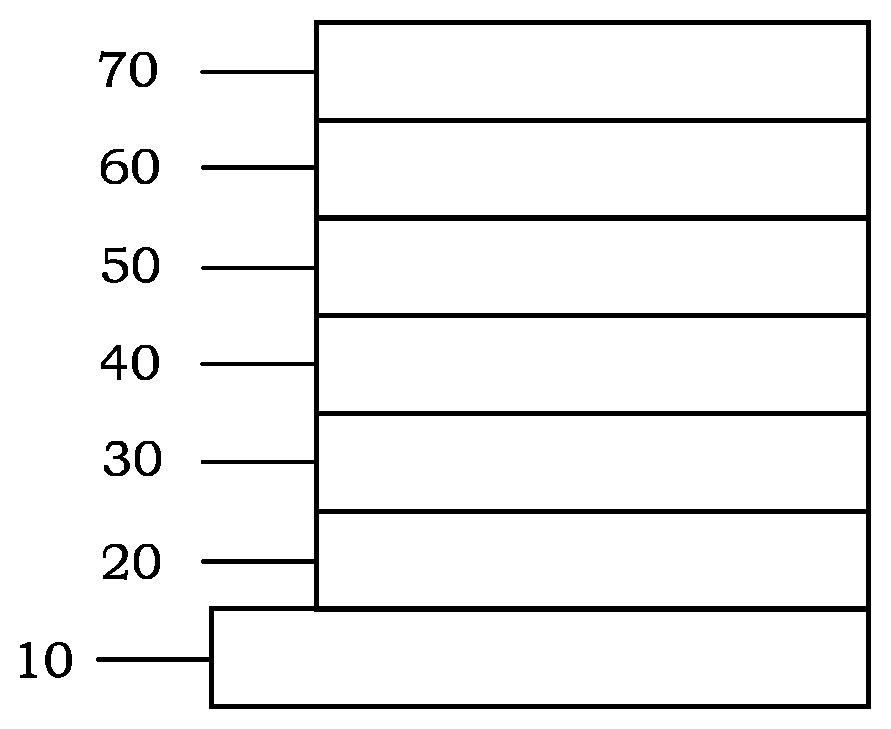 Organic compound and organic electroluminescence device using the same