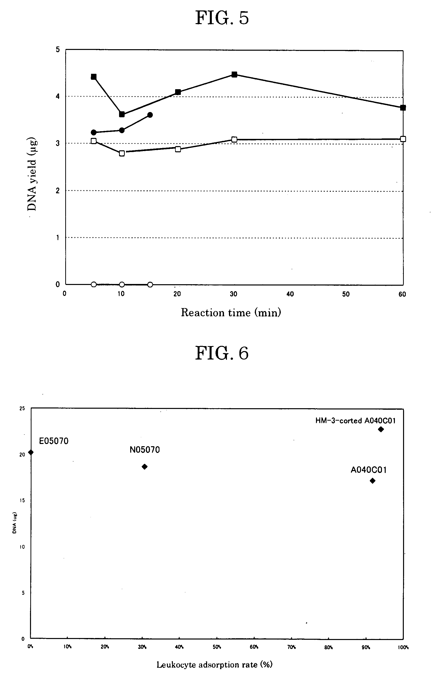 Method of purifiying nucleic acid using nonwoven fabric and detection method