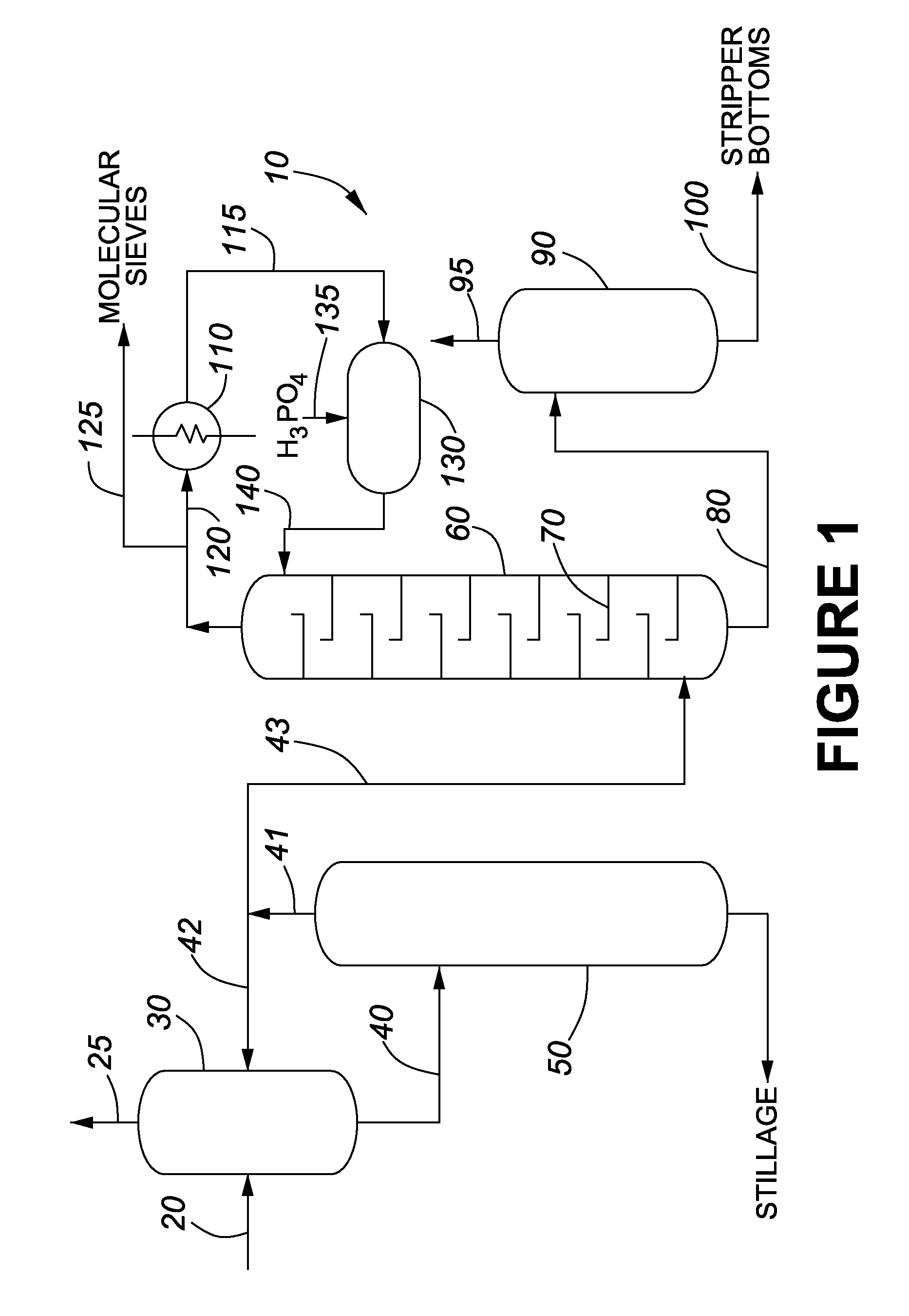 Method for the production of concentrated alcohol from fermentation broths