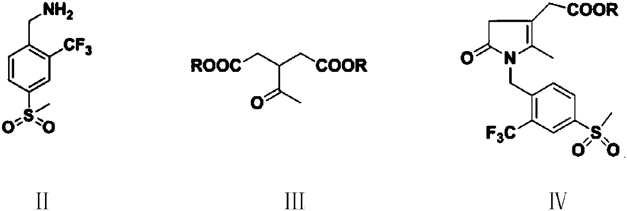 Simple preparation method of prostaglandin D2 receptor inhibitor compound