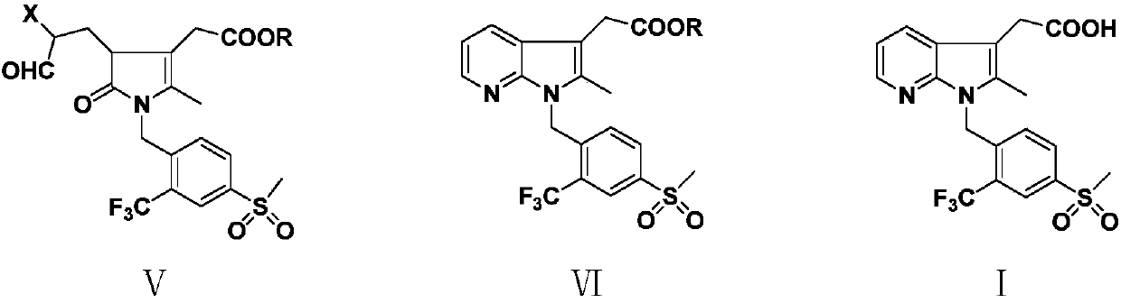 Simple preparation method of prostaglandin D2 receptor inhibitor compound