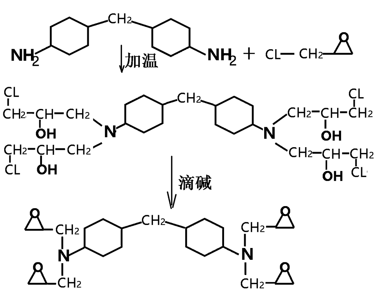 Synthesis method for 4,4'-diamidodicyclohexylmethane glycidyl amine resin