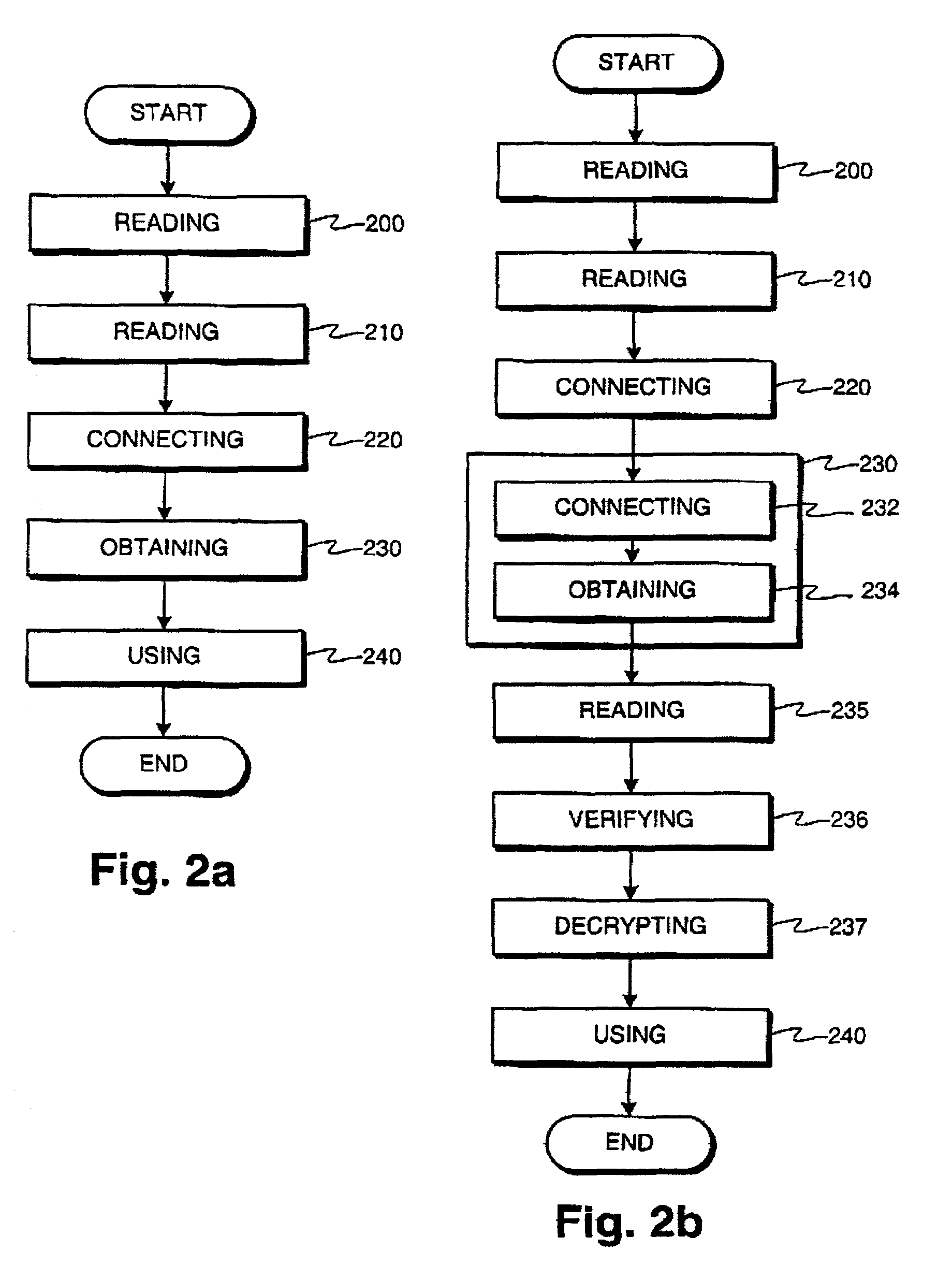 Security system for a data communications network