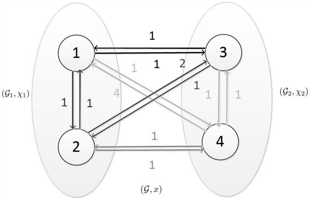 A group consensus approach for heterogeneous networked multi-agent systems with time-varying delays