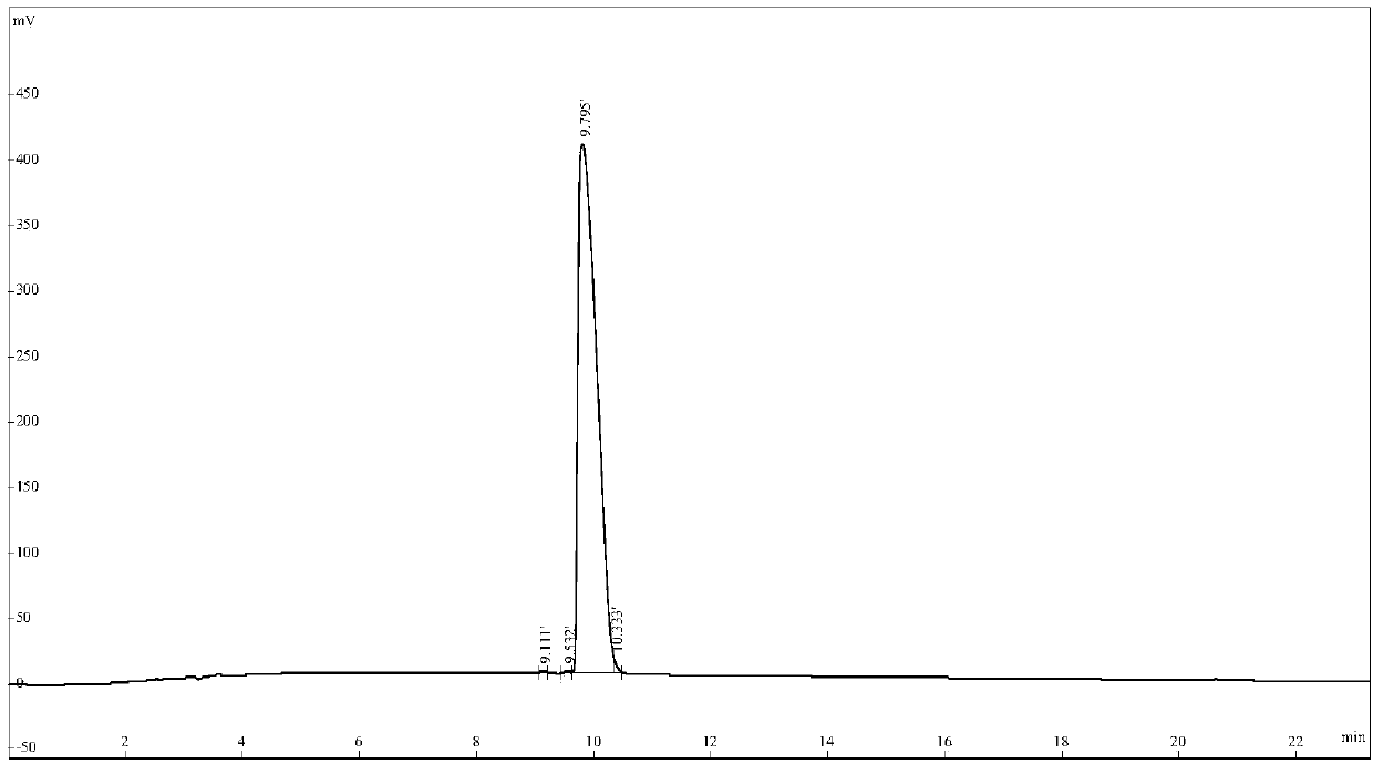 Antigen epitope peptide CD44-P1 based on prostatic cancer stem cell marker CD44 and application thereof