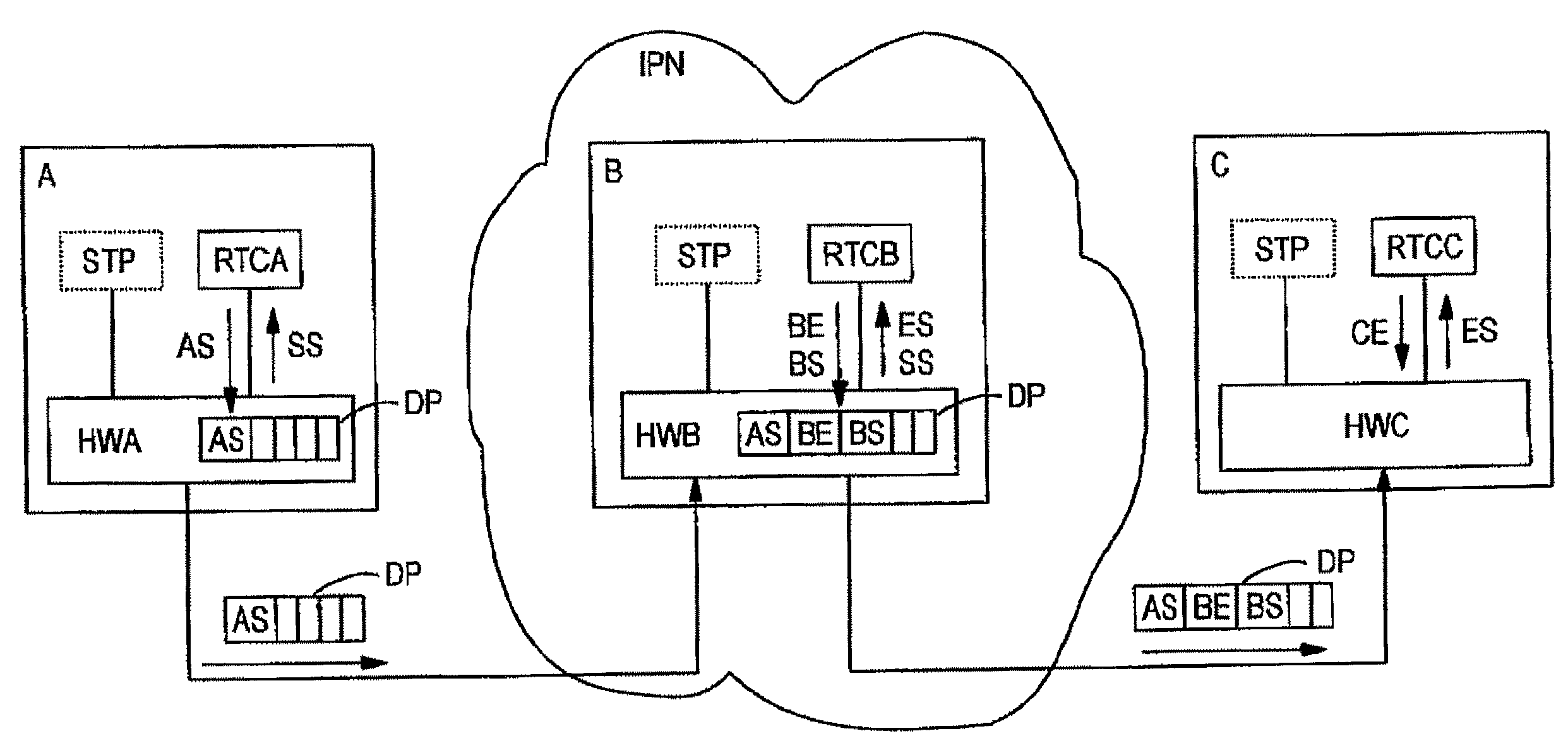 Method for transmitting time information via a data packet network