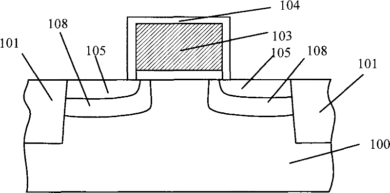 MOS (Metal Oxide Semiconductor) transistor and manufacturing method thereof