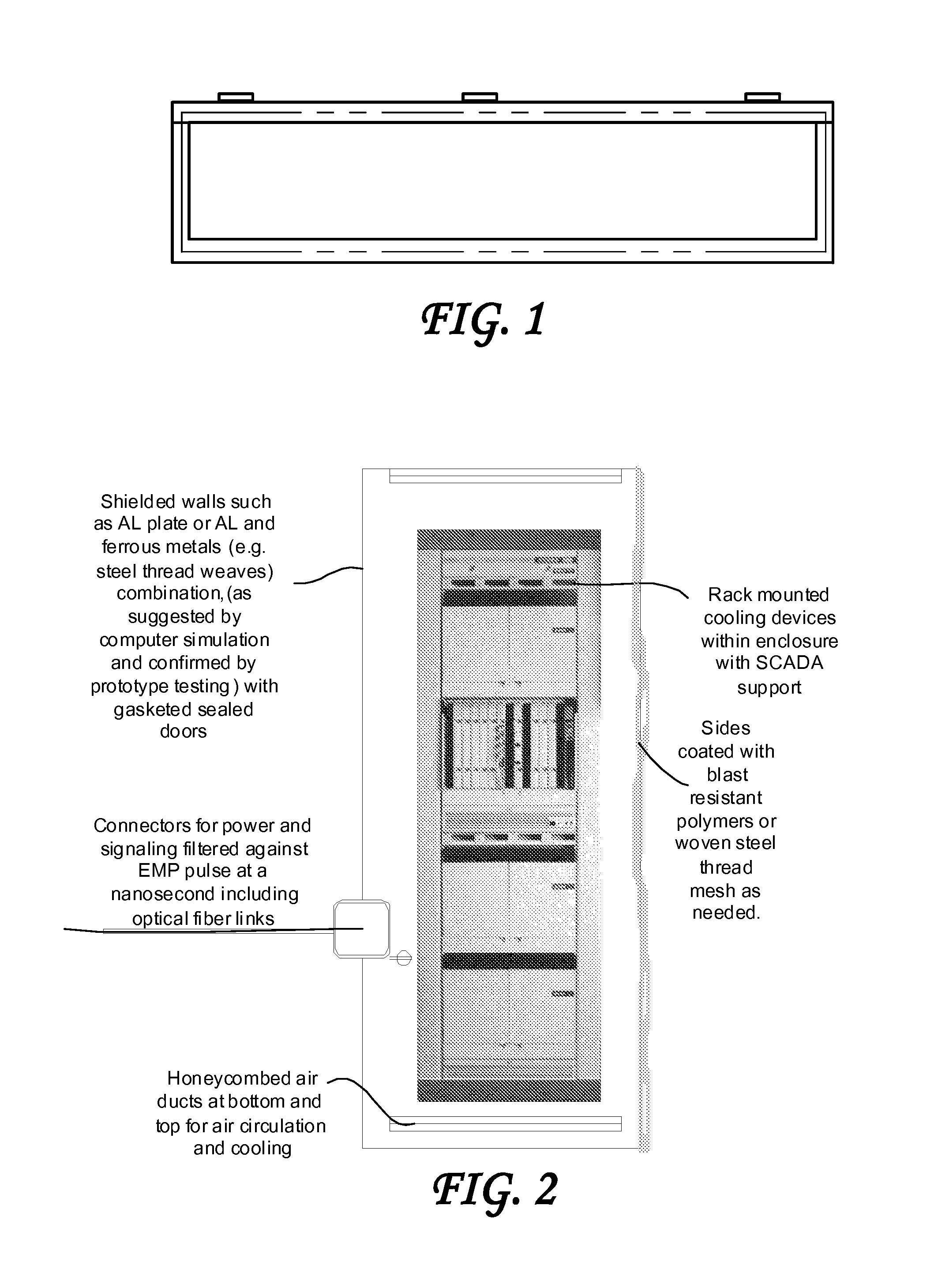 System and method for providing certifiable electromagnetic pulse and RFI protection through mass-produced shielded containers and rooms
