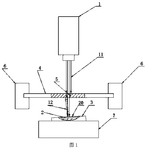 A laser drilling device and method for improving hole taper