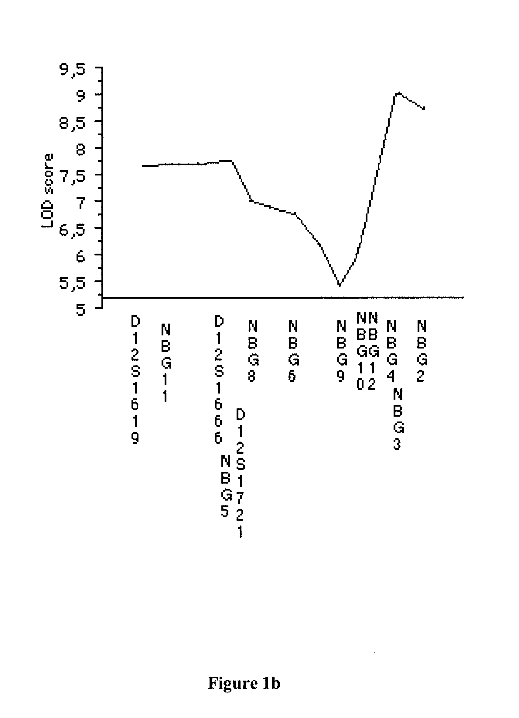 Means and methods for diagnosing and treating affective disorders