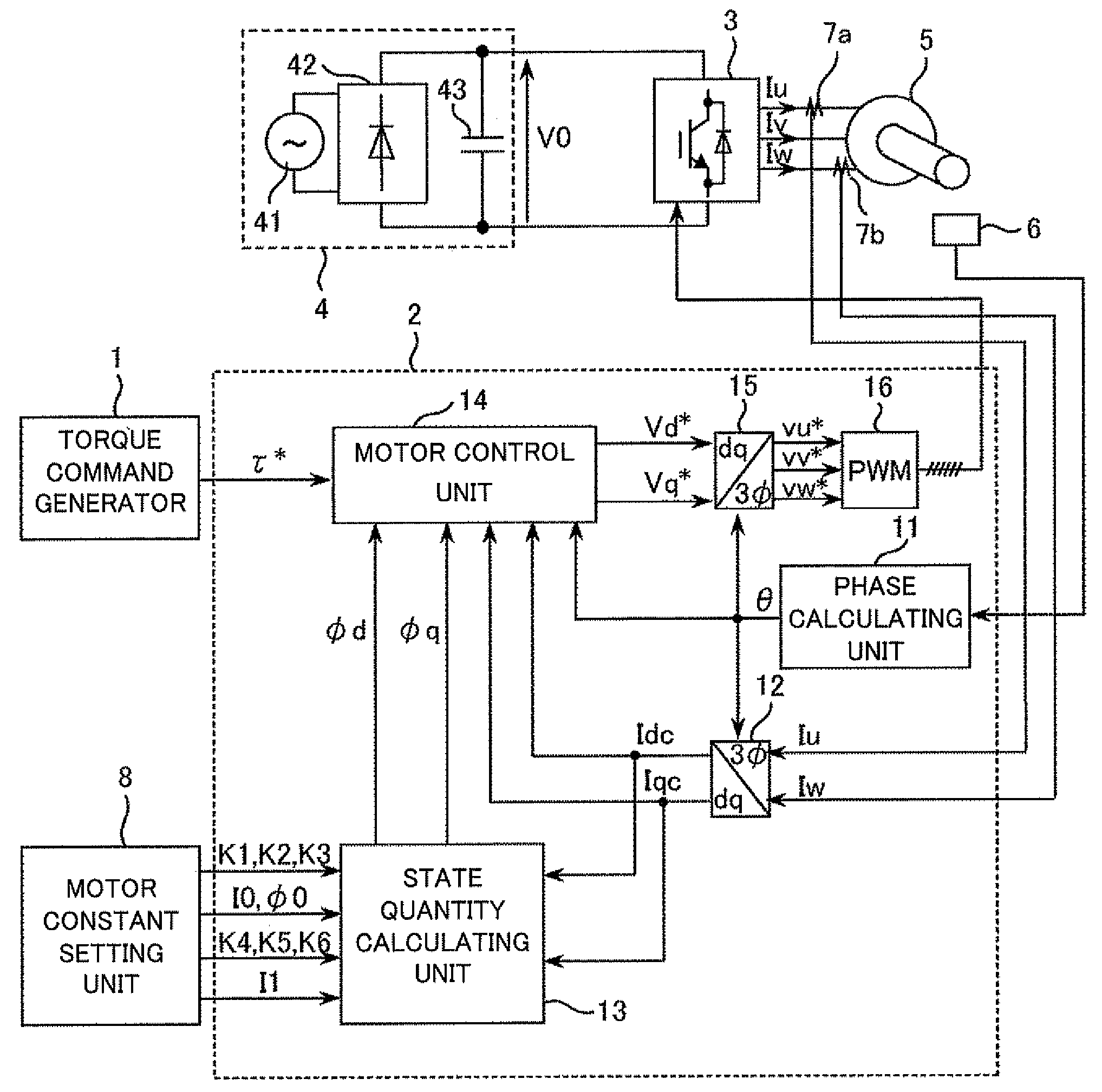 AC motor control device and AC motor driving system