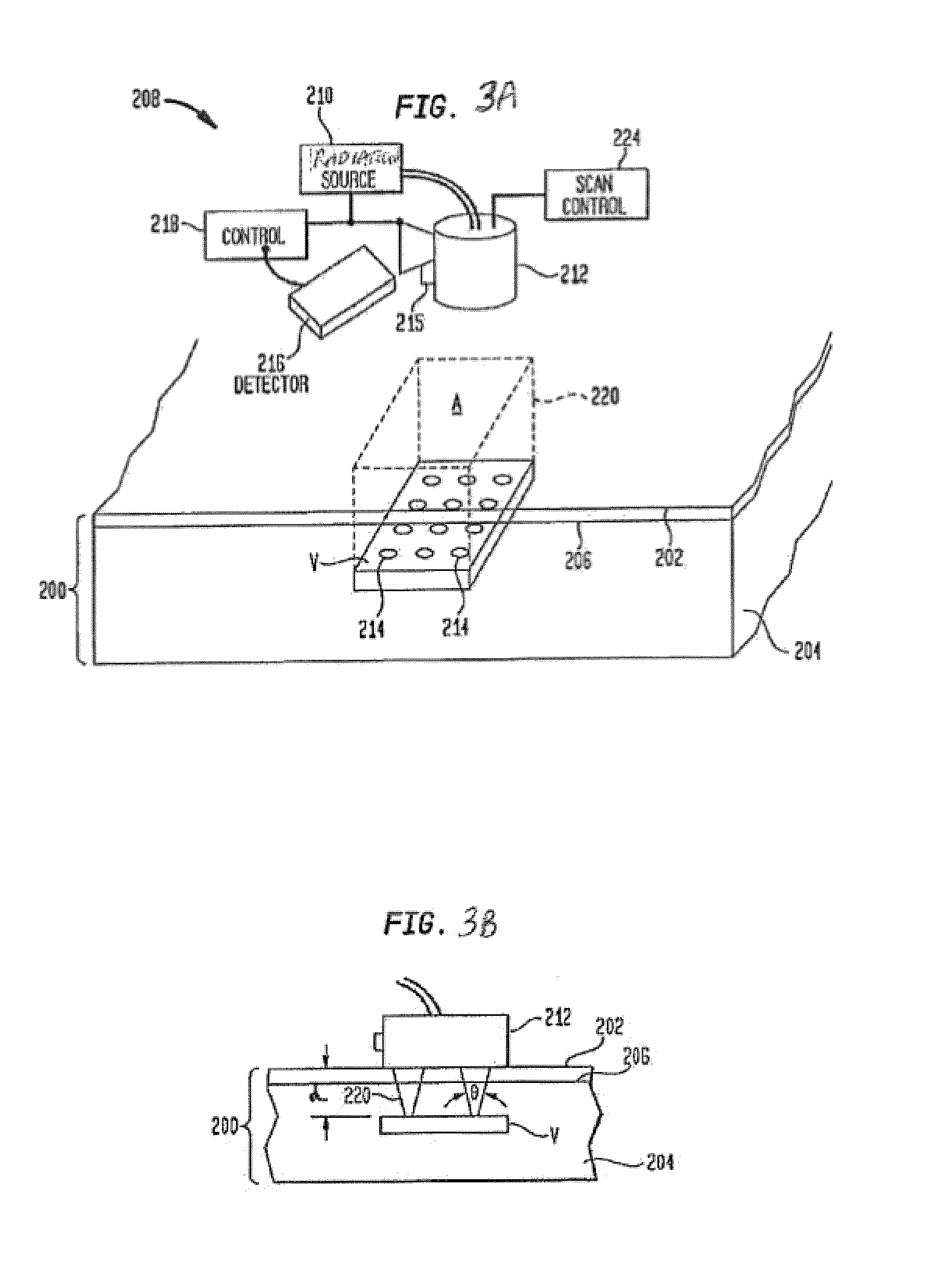 Methods and devices for inflammation treatment