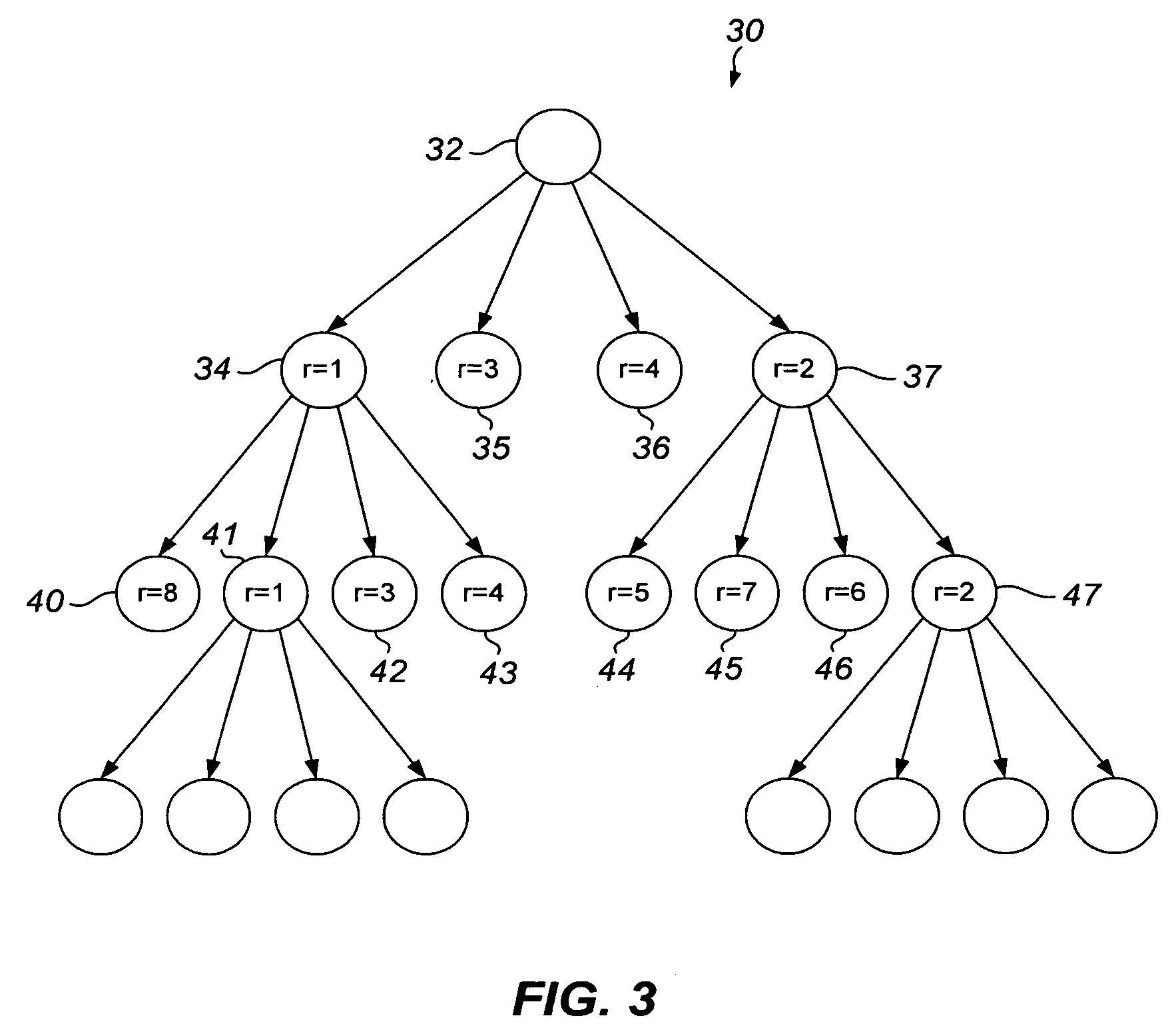 System, computer-implemented method, and software for vessel scheduling for product distribution