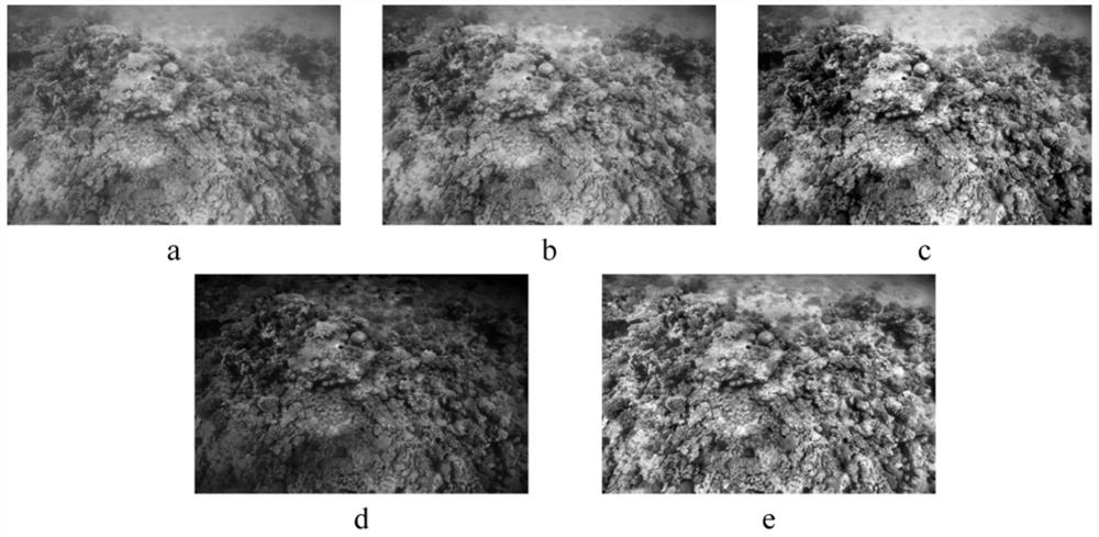 Underwater image restoration method based on wavelength compensation