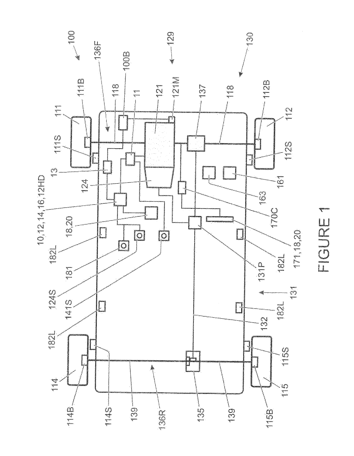 Control system and method