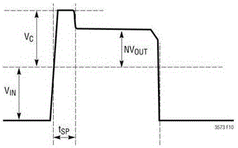 Isolated power supply circuit with micro-power, wide voltage, high efficiency and multi-output