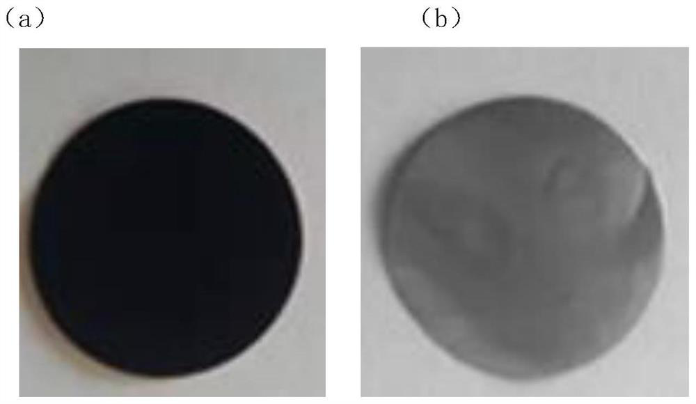 Method for preparing CoNi-S-coated 3D-C nano composite material and modified battery diaphragm