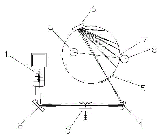 Single photoelectric tube five-channel atomic absorption spectrometer