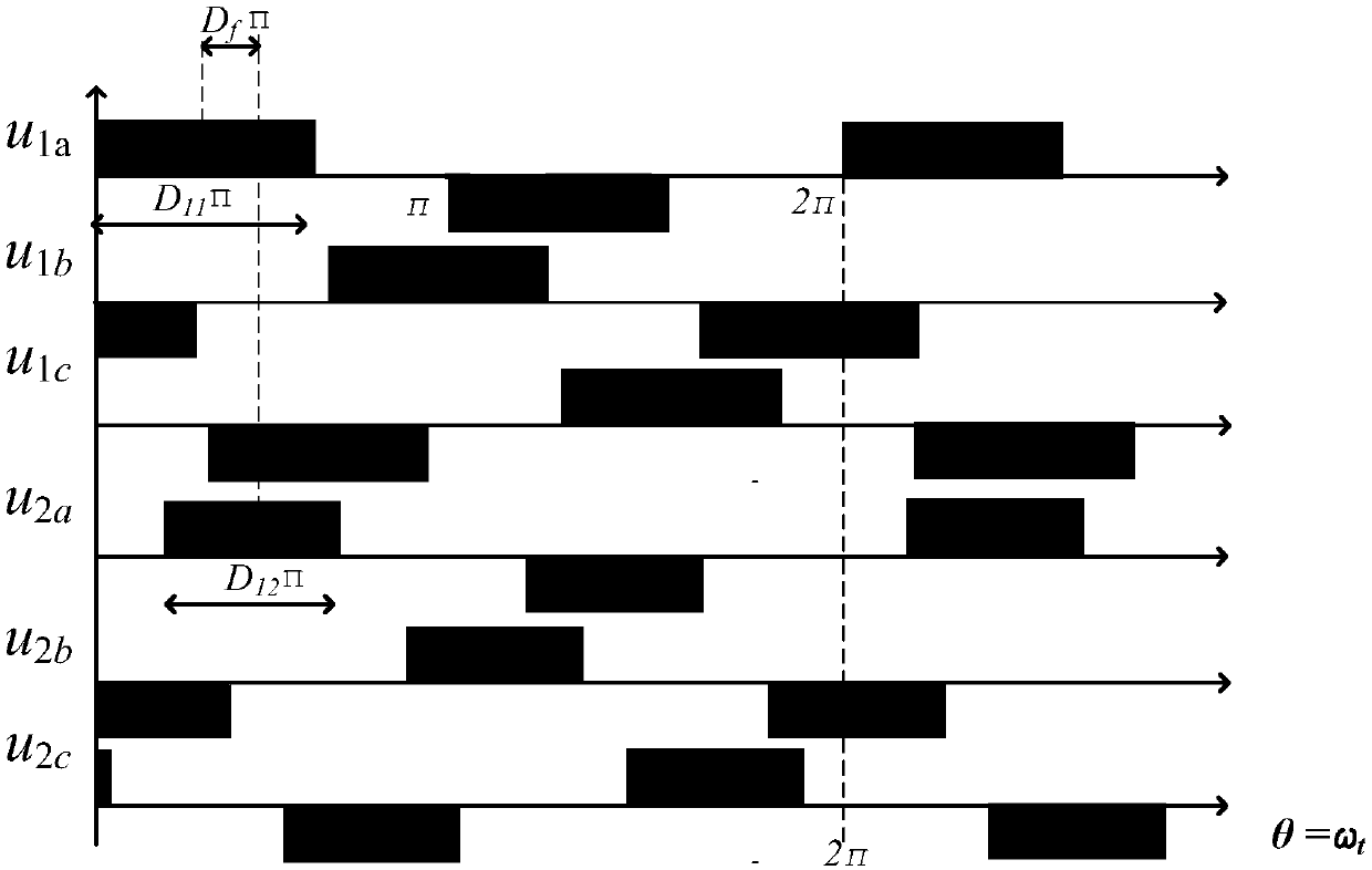 Instantaneous current control method of three-phase dual active bridge DC converter based on npc