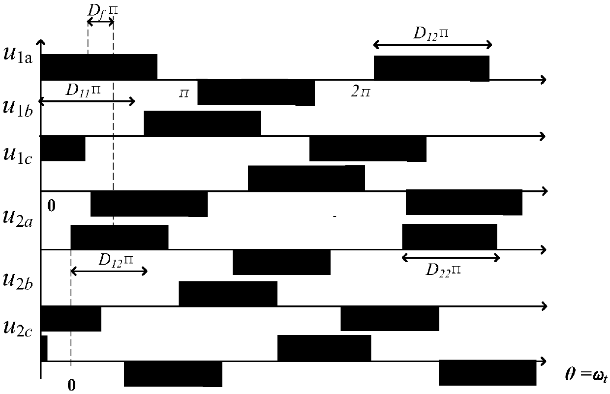 Instantaneous current control method of three-phase dual active bridge DC converter based on npc