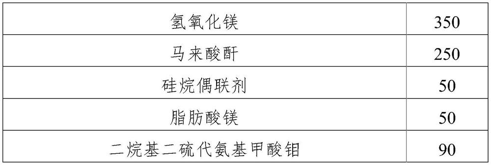 Halogen-free thermoplastic elastomer cable material for electric vehicle charging pile cable