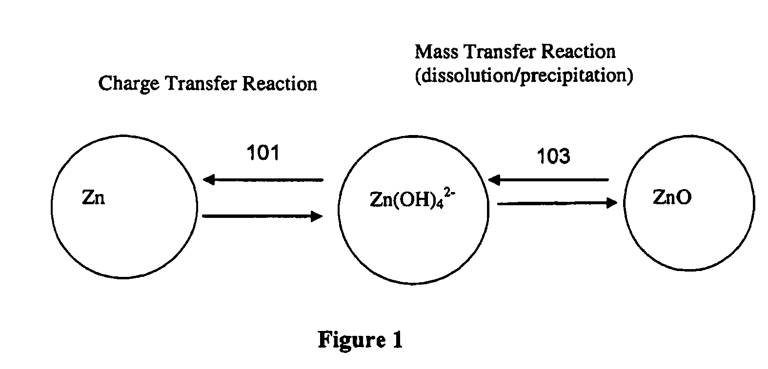 Pasted nickel hydroxide electrode for rechargeable nickel-zinc batteries