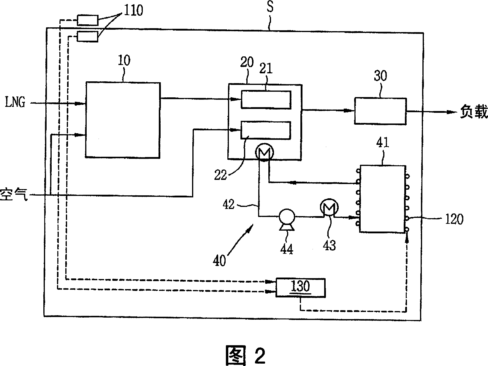 System for preventing freezing of fuel cell