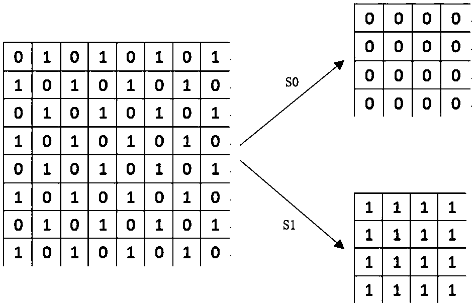 Multi-description coding method, multi-description decoding method and multi-description coding and decoding system based on KSVD (K singular value decomposition)