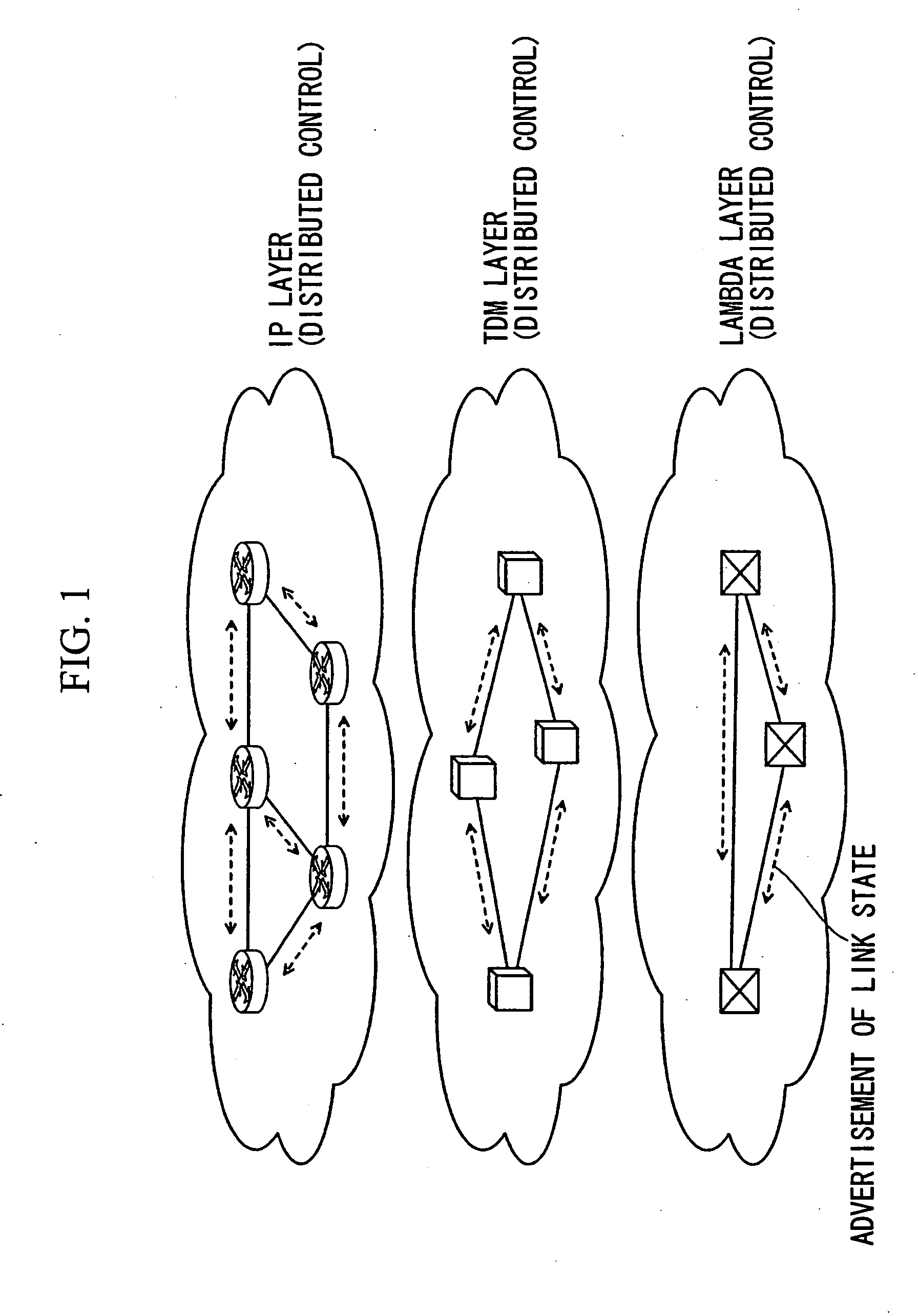 Layered network node, network incorporating the same, node, and layered network